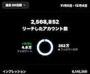 9万フォロワーへクラウドファンディング宣伝します 3日間投稿！ハイライトに2週間無料表示付き イメージ2