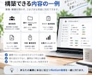 要件に適した最適なNotion環境を構築します 最高水準のカスタム化あなたのビジネスを次のレベルへ導きます。 イメージ4