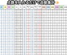 成績処理を自動化するExcelテンプレを提供します 点数入力だけで成績集計とグラフを自動作成できます イメージ2