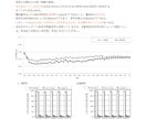 公害防止管理者【公害総論】頻出ノートお譲りします 頻出ポイントを押さえて効率よく。合格まで最短ルートで。 イメージ2