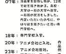 絵の道に進みたいお子さんがいる方の相談のります 専門学校、アニメ会社、フリーランスを経た30男が相談乗ります イメージ2