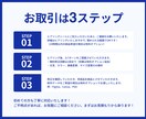 集客UP！を意識したバナーをデザインいたします 全サイズ対応！初心者の方でもお気軽にご相談ください イメージ2