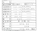 予備試験添削＋個別指導します 論文247位・公法系19位合格者の個別指導！！ イメージ1