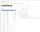 Excel・シートの集計を自動化します AI活用で入力・集計作業をラクにします イメージ1