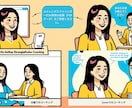 ストレングスファインダーで成長をサポートします Gallup認定コーチと貴方に合った問題解決方法を見つけよう イメージ1