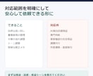 AI生成文を自然で読みやすい文章に整えます ChatGPTの下書きを自然で読みやすく修正します イメージ3