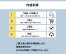 SNSの図解作成します １枚3,000円！図解で視覚から理解できる投稿を イメージ2