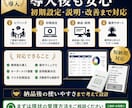 買取店専用の管理システムを最短4日で導入します 日報・買取・販売・在庫・粗利・経費・金庫金を一元管理 イメージ2