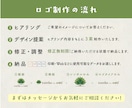 お店の想いが伝わる、 やさしいロゴをつくります お店の雰囲気や想いを大切にし、長く使えるロゴをご提案します イメージ5