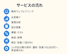 あなただけのAI業務自動化エージェントを構築します 法人経験豊富のプロがオーダーメイド業務効率化自動システム開発 イメージ5