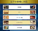店舗集客専門で100キーワードで被リンク対策します 小予算で競合の少ないロングテールキーワード関連キーワード対策 イメージ3