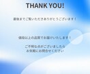 シンプルで印象に残るロゴを作成します ブランドの顔となるロゴを、コンセプトに合わせてデザインします イメージ4