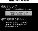 検索に強いジャンル特化の記事を作成します 検索から来院につながる記事を提供します。 イメージ2