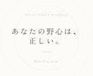 ホロスコープで本質・使命・強みを読み解きます ３年間本格的に学んだ西洋占星術師が鑑定します。 イメージ4