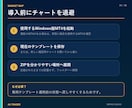専業トレーダーが見ている本当のレンジ帯を伝授します １つの時間足で全時間足のレンジ帯が見れたらトレードは変わる！ イメージ4