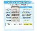 スワイプ型LPを構築〜実装まで一括対応します 【先着5名限定】作成から公開まで丸投げOKです！ イメージ6