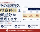 その志望校、得意科目は何点分か整理します 娘のために作った配点比較表、あなたのお子さんにも作ります イメージ1
