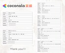 マルシェやイベント向けの食品表示ラベルを制作します おかし販売の経験者が心を込めて作成｜制作・印刷・発送込 イメージ4