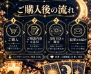 お悩み1つをタロット3枚で丁寧に読み解きます 恋愛・人間関係・仕事｜今の状況と次の一歩をお伝えします イメージ4