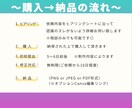クリックされる女性向けサムネ画像作ります やさしい価格！女性目線で丁寧に作成します！ イメージ2