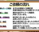 ジャンルを問わず動画編集承ります 納期も柔軟に！あなたのご要望に合わせて動画編集いたします イメージ2