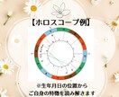 あなたのトリセツ！秘められた才能や魅力を鑑定します 星読みで見つける、自分らしい生き方の秘訣 イメージ5