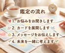 Ｋが心のコリをほぐすタロットをお届けします 動けないほどのガチガチな心のコリ一緒にほぐしませんか？ イメージ2