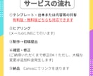 テンプレと内容送るだけ！インスタ代行制作します 制作時間のない方必見！テンプレにキレイに文字入れします♪ イメージ3
