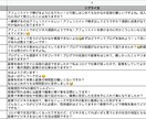 初回限定！Twitter集客ツールを提供します Twitter運用を自動化しませんか？※30日間お試し価格 イメージ3