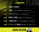 大手水準の高品質！法人チームがLPを制作します デザインから実装まで、プロの確かな技術と実績で安心 イメージ6