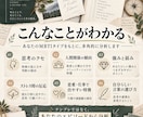 MBTI×人物分析であなたを言語化します 商業IP経験のあるシナリオライターがあなたを深掘り！ イメージ2