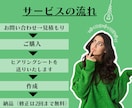 多ジャンルのお店紹介文、商品紹介文を作成します SNS投稿文や特集文もご相談ください。 イメージ8