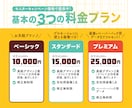Kindle電子書籍表紙・告知画像を制作します ◎修正回数無制限　◎ご希望お聞かせください イメージ2