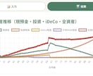 生成AIを使ってオーダーメイドにソフトを作ります 内容は事前に相談させてください。 イメージ2