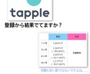 マッチングアプリ タップルについてサポート致します プロフィールやメッセージの内容を見直して、好感度を変えます！ イメージ1
