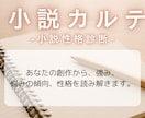あなたの小説を読んで性格診断します 小説カルテ-あなたの小説からひも解く、性格・作品傾向- イメージ1