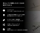 男女2名でブランドの軸となるロゴを設計します 本質・独自性・らしさを整理し、意味のあるロゴを構築します イメージ2