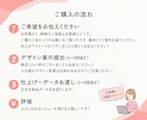 売上につながる飲食店チラシ制作します PRO認定｜16年の実績で安心 イメージ8