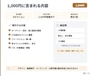 LP構成とセールス原稿を作成します デザイン前に必要な、伝わる流れと言葉を設計 イメージ3