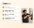 美容サロンのSNS投稿をAIで毎日自動化します 投稿づくりから予約投稿の設定まで、まるごとお任せ イメージ4