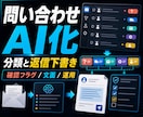 問い合わせ返信下書きをAI化します 問い合わせ分類と返信下書きの型を実務向けに作ります イメージ1