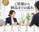 企業向け記事10本をまとめて制作します 採用広報・社員インタビュー・導入事例・ 会社紹介まで一括対応 イメージ7