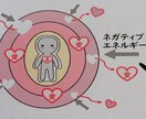 初回限定！半額で宇宙の愛で護ります 歩くパワースポット！龍さまの護りを受けた私がお送りいたします イメージ2