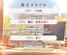 仕事ゆる占い⭐️☘️⋆* お悩みに寄り添い占います 仕事￤悩み￤転職￤就職￤バイト￤人間関係￤チャット￤ヒント イメージ6