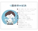 表情差分は１枚500円！あなたのアイコンを作ります 似顔絵実績200件以上。アート講師が描きます！ イメージ2