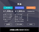 プレゼン資料の修正・整えを行います 既存資料を読みやすく、統一感あるデザインに改善 イメージ2