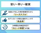 出願前の先行特許調査で、弁理士が特許確率を高めます 類似の特許出願がないか弁理士が調査し権利化率向上をアドバイス イメージ2