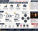 飲食店専門のSNS・広報チームをまるごと代行します X・Instagram・Threads・ショート動画まで対応 イメージ2