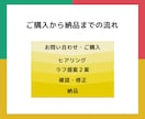 ストアカ講師を応援！あなたのサムネイルを制作します 生徒を惹きつけるストアカページで、ライバルに差をつける！！ イメージ4