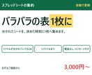 複数のスプレッドシートを1枚にまとめます 店舗別・担当者別に分かれた表を、毎朝1枚に集めます イメージ1